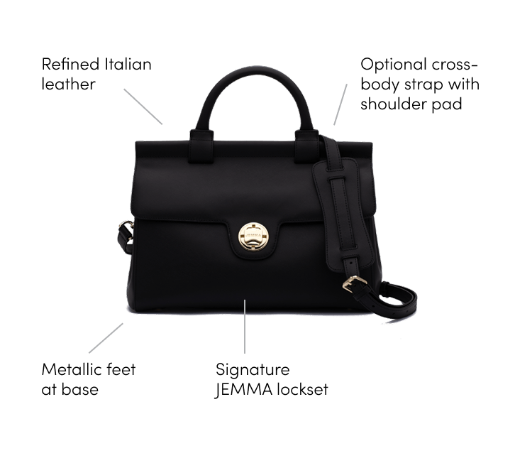 Designed to Make an Impression
