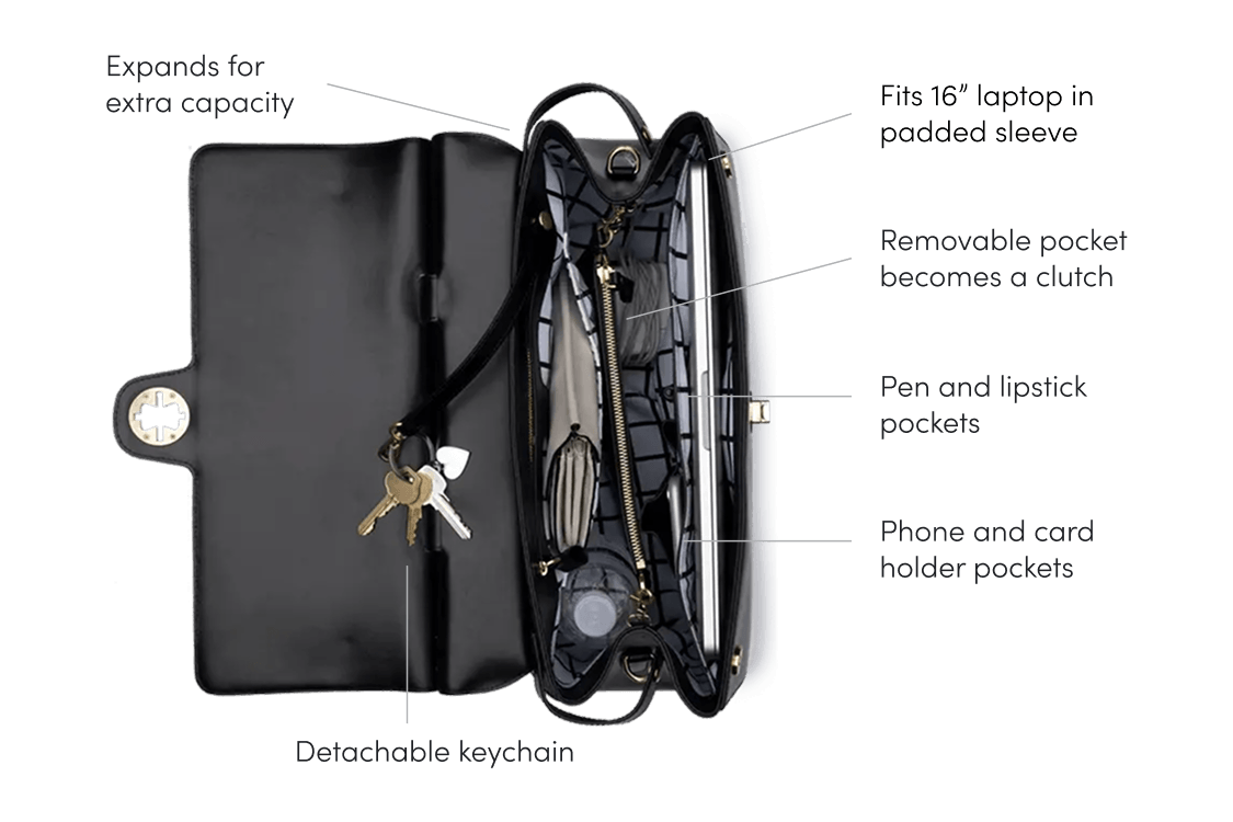 EMMA 39 Bag Inside Desktop